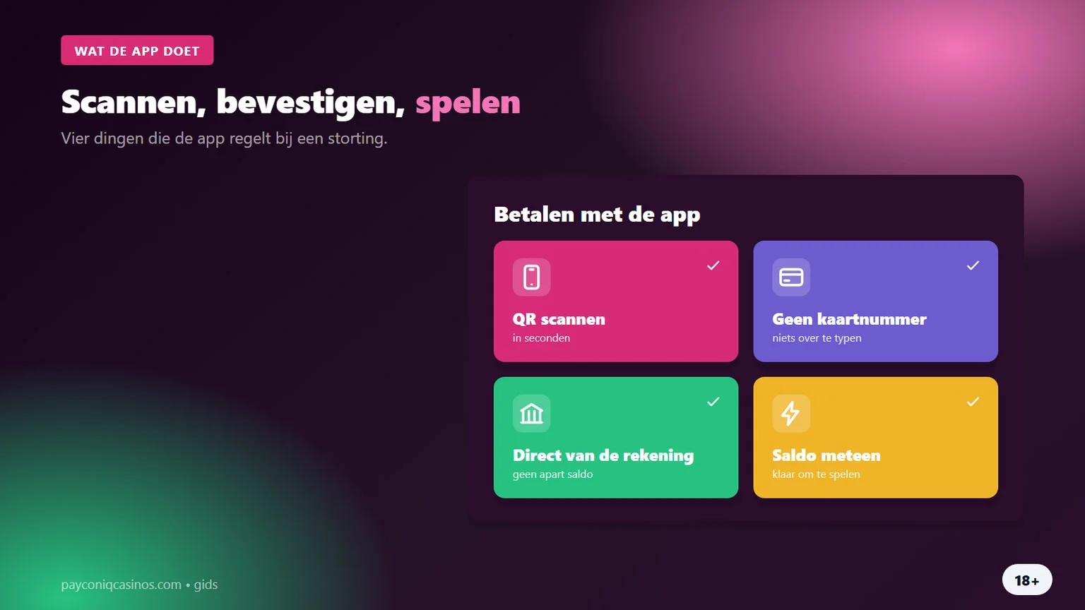 qr code casino: wat de app regelt bij een storting in de kassa